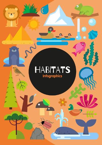 Habitats - Infographics (Paperback)