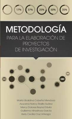 Metodologia Para La Elaboracion de Proyectos de Investigacion (Hardback)
