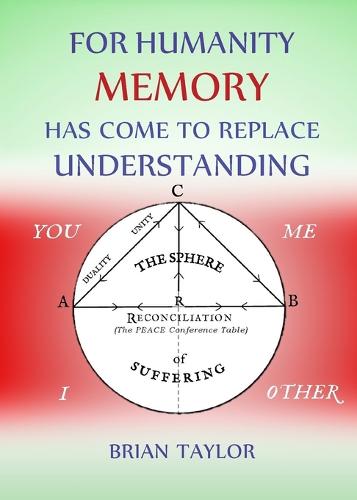 For Humanity Memory Has Come to Replace Understanding (Paperback)