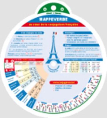 Mappeverbe: La conjugaison francaise: Carte memoire des terminaisons de l'in