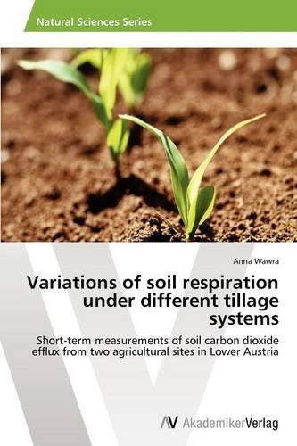 Variations of Soil Respiration Under Different Tillage Systems (Paperback)