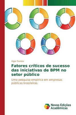 Fatores criticos de sucesso das iniciativas de BPM no setor publico (Paperback)