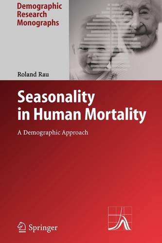 Seasonality in Human Mortality: A Demographic Approach - Demographic Research Monographs (Paperback)