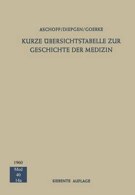 Kurze �bersichtstabelle Zur Geschichte Der Medizin (Paperback)