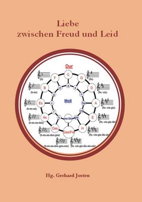 Liebe Zwischen Freud Und Leid (Paperback)
