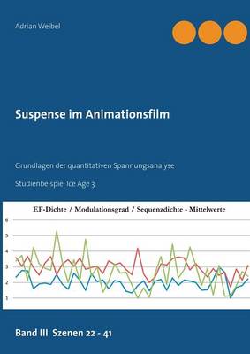 Suspense Im Animationsfilm (Paperback)