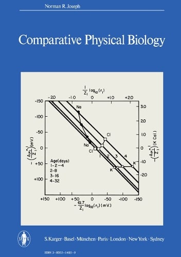 Comparative Physical Biology (Hardback)
