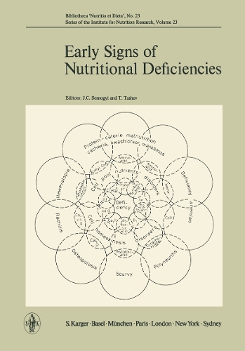 Early Signs of Nutritional Deficiencies: 13th Sympsoium of the Group of European Nutritionists, Sofia and Varna, May 1974: Proceedings. - Forum of Nutrition 23 (Paperback)