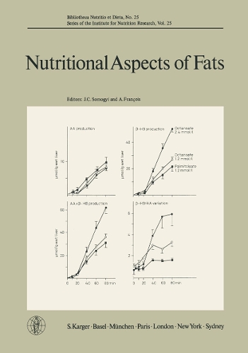 Nutritional Aspects of Fats: 14th Symposium of the Group of European Nutritionists, Paris, October 1975. - Forum of Nutrition 25 (Paperback)