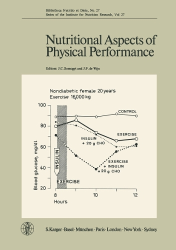 Nutritional Aspects of Physical Performance: 15th Symposium of the Group of European Nutritionists, Wageningen, June 1977. - Forum of Nutrition 27 (Paperback)