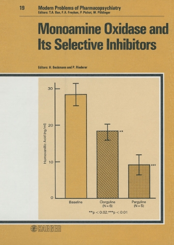 Monoamine Oxidase and Its Selective Inhibitors: Satellite Symposium, International Brain Research Organization (IBRO), Mannheim, March 1982. - Modern Trends in Pharmacopsychiatry 19 (Hardback)