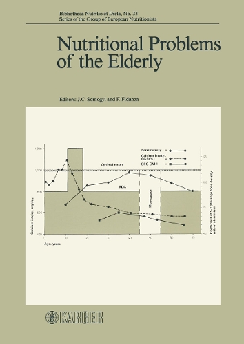 Nutritional Problems of the Elderly: 19th Symposium of the Group of European Nutritionists, Perugia, May 1982. - Forum of Nutrition 33 (Paperback)