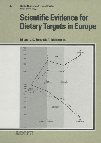 Scientific Evidence for Dietary Targets in Europe: 22nd Symposium of the Group of European Nutritionists, Athens, April 1984. - Forum of Nutrition 37 (Hardback)