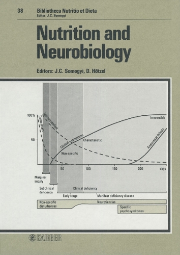 Nutrition and Neurobiology: 23rd Symposium of the Group of European Nutritionists on Nutrition and Neurobiology, Bonn, May 1985. - Forum of Nutrition 38 (Hardback)
