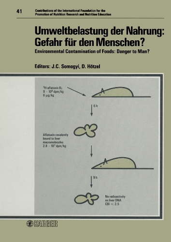 Environmental Contamination of Foods: Symposium "Schadstoffbelastung der Nahrung Durch die Umwelt - Gefahr fur den Menschen?" Durchgefuhrt von der Internationalen Stiftung zur Forderung der Ernahrungsforschung und Ernahrungsaufklarung, Zurich, Oktober 1986 - Forum of Nutrition 41 (Hardback)