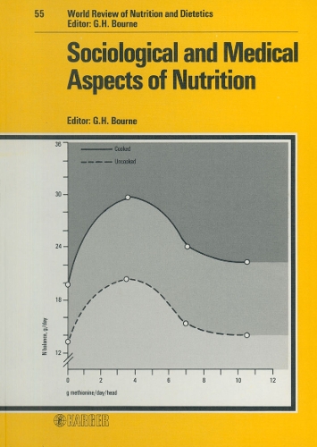 Sociological and Medical Aspects of Nutrition - World Review of Nutrition and Dietetics 55 (Hardback)