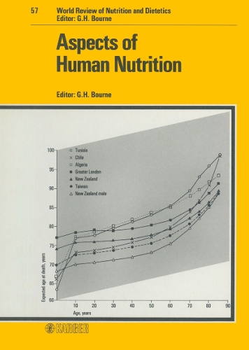 Aspects of Human Nutrition - World Review of Nutrition and Dietetics 57 (Hardback)