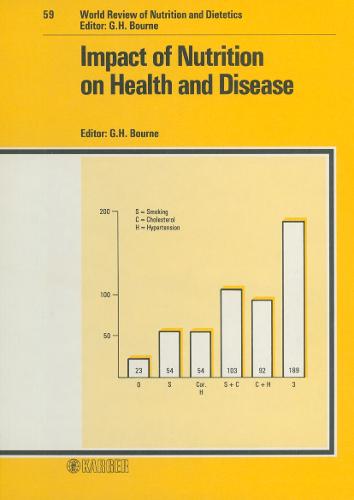 Impact of Nutrition on Health and Disease - World Review of Nutrition and Dietetics 59 (Hardback)