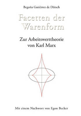 Facetten Der Warenform (Paperback)