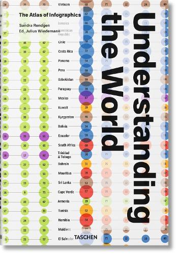Understanding the World. The Atlas of Infographics (Hardback)
