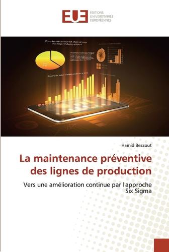 La Maintenance Pr�ventive Des Lignes de Production - Omn.Univ.Europ. (Paperback)