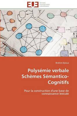 Polys�mie Verbale Sch�mes S�mantico-Cognitifs - Omn.Univ.Europ. (Paperback)