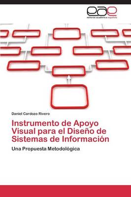 Instrumento de Apoyo Visual Para El Diseno de Sistemas de Informacion (Paperback)