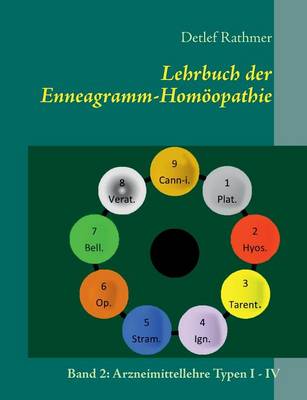 Lehrbuch Der Enneagramm-Homoopathie (Paperback)