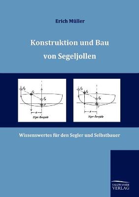 Konstruktion Und Bau Von Segeljollen (Paperback)