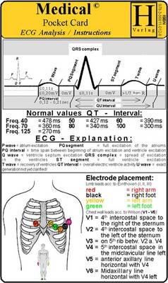 ECG Analysis/instruction - Medical Pocket Card