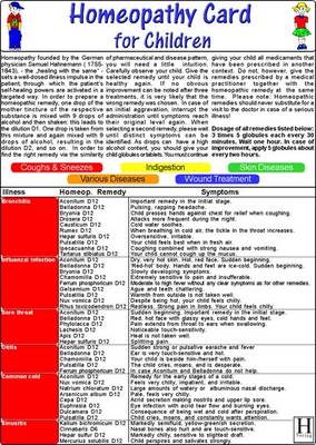Homeopathy for Children - Medical Card