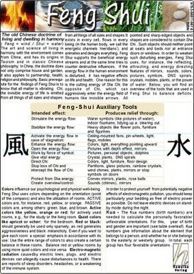 Feng Shui - Medical Card