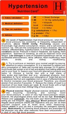 Hypertension - Nutrition Pocket Card