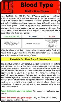 Blood Type Diet - Blood Type A - Medical Card