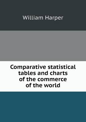 Comparative Statistical Tables and Charts of the Commerce of the World (Paperback)