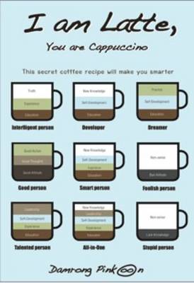 I am Latte, You are Cappuccino (Paperback)