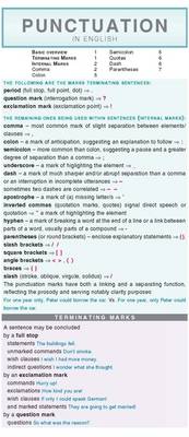 Punctuation: In English