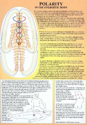 Polarity in the Energetic Body (Poster)