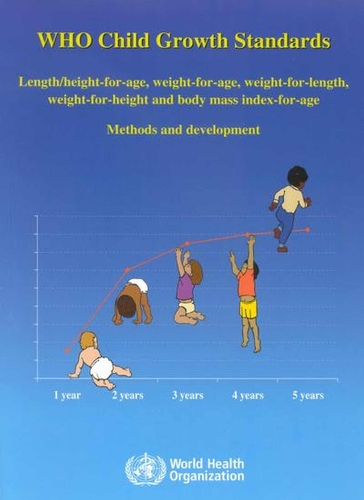 Who Cgs WHO Child Growth Standards: Length/Height-for-Age, Weight-for-Age ...
