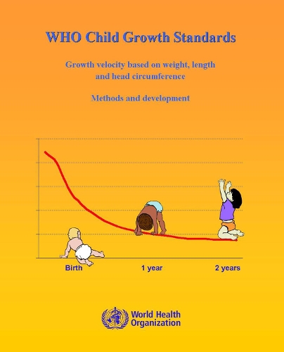 WHO Child Growth Standards: Growth Velocity Based on Weight Length and Head Circumference: Methods and Development (Paperback)