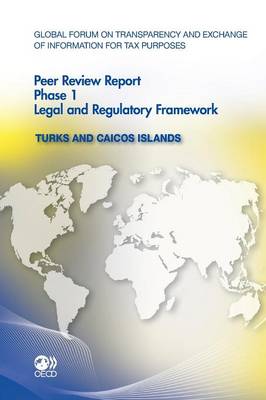 Economic Surveys: Spain (Paperback)