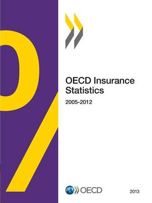 OECD insurance statistics 2013 (Paperback)