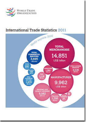 International Trade Statistics 2011 (Paperback)