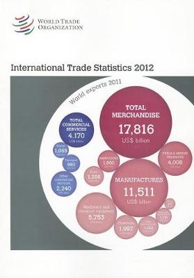International trade statistics 2012 (Paperback)