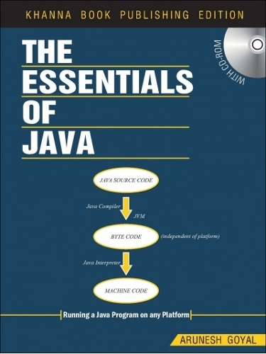 The Essentials of Java