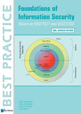 Foundations of Information Security Based on ISO27001 and ISO27002 (Paperback)