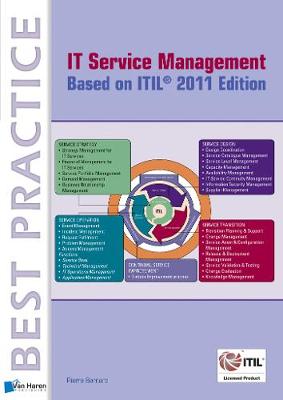 ITIL Service Management Based on ITIL 2011 (Paperback)