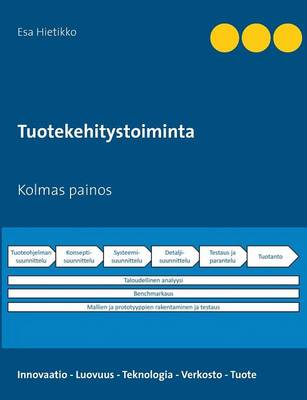 Tuotekehitystoiminta (Paperback)
