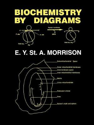 Biochemistry by Diagrams (Book)