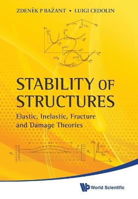 Stability Of Structures: Elastic, Inelastic, Fracture And Damage Theories (Paperback)